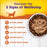 Wellness Complete Health Turkey & Sweet Potato Recipe Pate Canned Dog Food 12.5-oz
