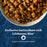 BLUE Wilderness™ Adult Dog Food Salmon with Wholesome Grains Recipe