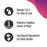 Nulo Shredded Beef & Rainbow Trout Recipe for Cats 3oz