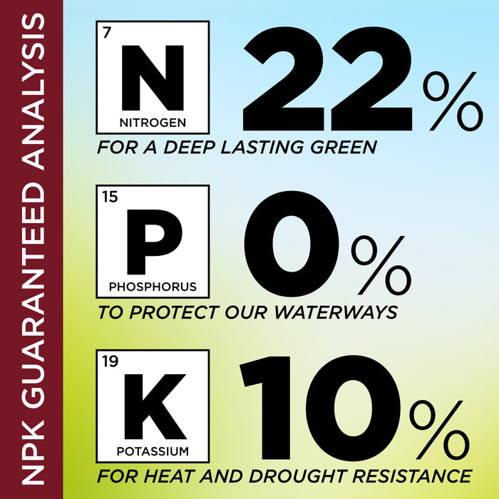 GreenView Fall Lawn Fertilizer with GreenSmart