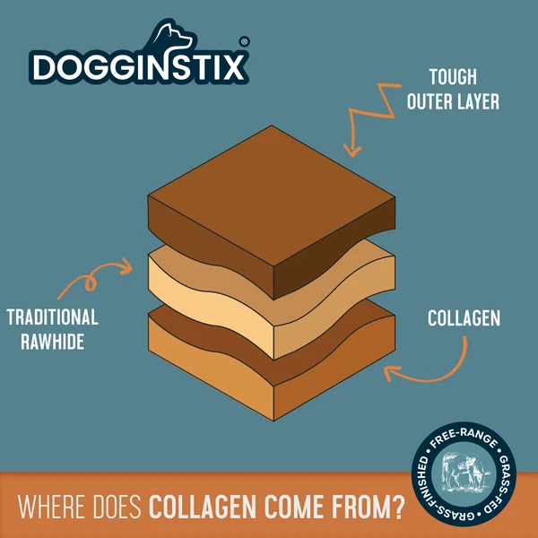 Dogginstix 6" Collabone Beef Collagen Dog Chew