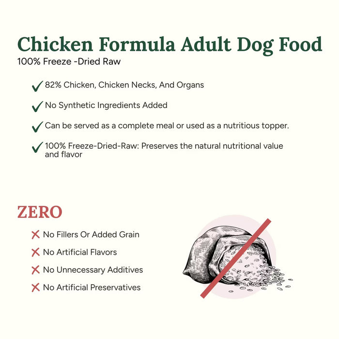360 Pet Nutrition Chicken Formula Grain-Free Adult Freeze-Dried Raw Dog Food