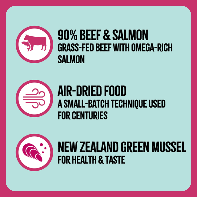 RawTernative Air-Dried Cat Food, Beef & Salmon Recipe 5 oz