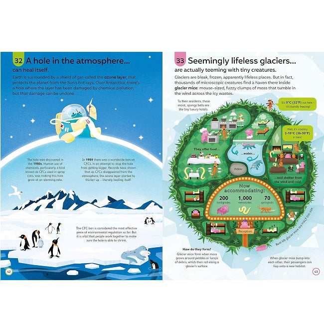 100 Things to Know About Planet Earth Book, Usborne