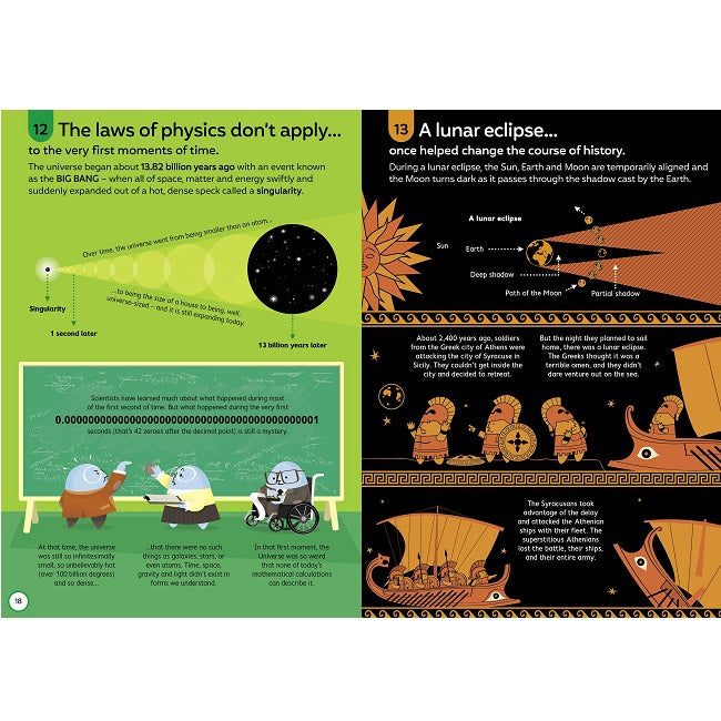 100 Things to Know About Space Book, Usborne