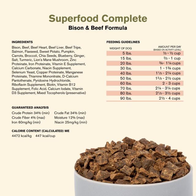 Badlands Ranch Superfood Complete Bison & Beef Air-Dried Dog Food 24 oz.