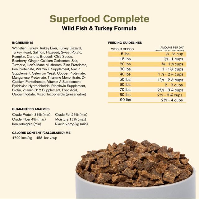 Badlands Ranch Superfood Complete Wild Fish & Turkey Air-Dried Dog Food 24 oz.