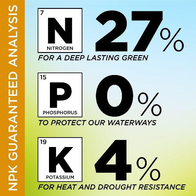 GreenView Broadleaf Weed Control + Lawn Fertilizer with GreenSmart