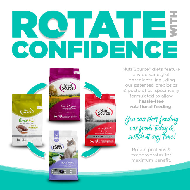 NutriSource Cat & Kitten Grain Free Country Select 4lbs