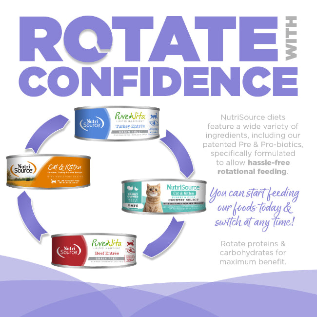 Nutrisource Grain Free Chicken & Salmon Select Cat & Kitten Food 5.5oz Can