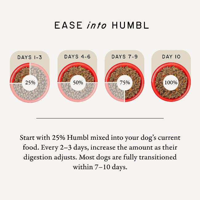 Humbl Country Chicken Frozen Dog Food 14 oz