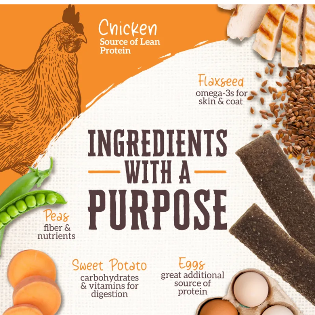 Wholesomes Rewards Chicken Chewy Strips For Dogs 25 oz