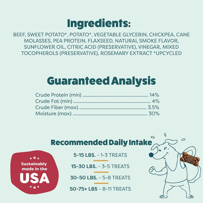 Shameless Pets Beef Up Meaty Tenders Soft & Chewy Dog Treats 8oz