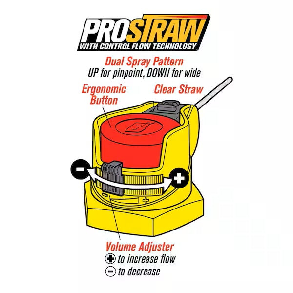 Blaster PB Penetrating Oil 11 oz. ProStraw Can