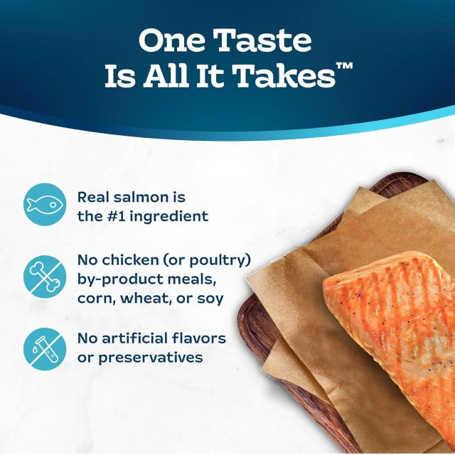 Blue Buffalo Tastefuls Salmon Entree Pate Wet Cat Food, 5.5-oz Can