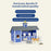 Breyer Farms Home at the Barn Playset 59241