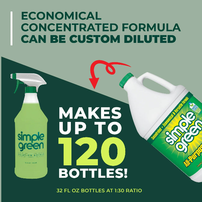 Simple Green Concentrated All Purpose Cleaner 1 gal
