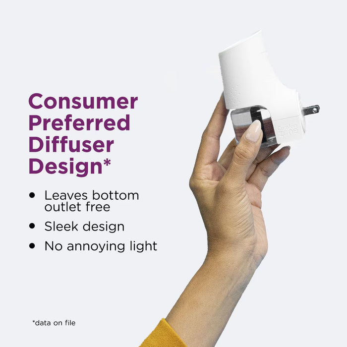 Comfort Zone Calming Diffuser Kit