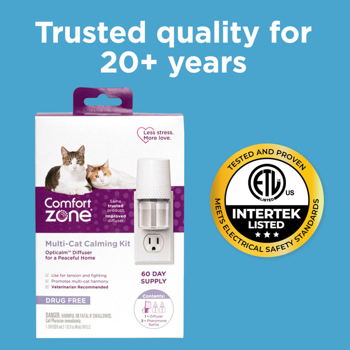 Comfort Zone Multi-Cat Diffuser Kit