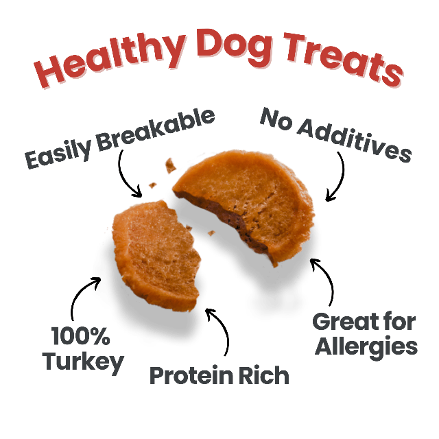 Farm to Pet Turkey Chips 4oz Single-Ingredient Dog Treats
