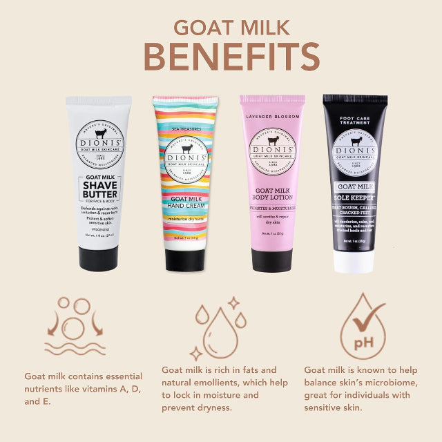 Dionis Goat Milk Bath & Body 4-Piece Starter Set
