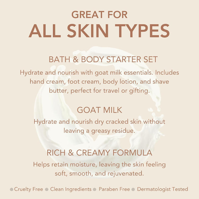 Dionis Goat Milk Bath & Body 4-Piece Starter Set