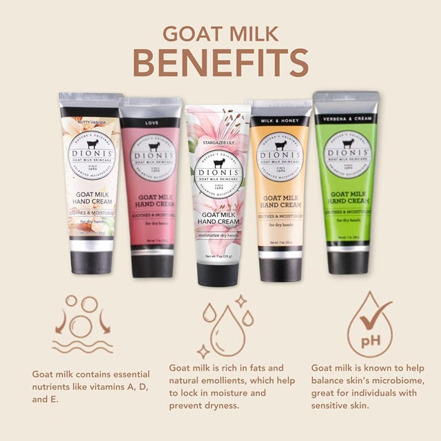 Dionis Inspire Goat Milk Hand Cream 5-Piece Gift Set