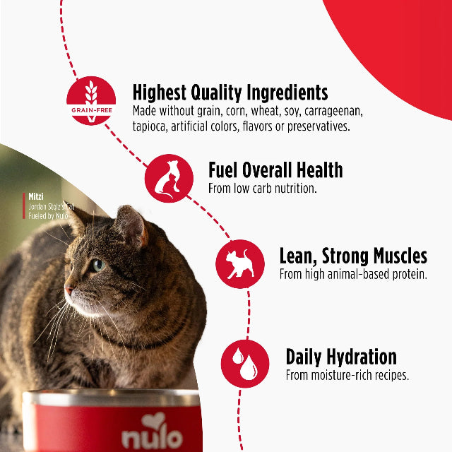 Nulo Paté Duck & Tuna Recipe for Cats 5.5oz
