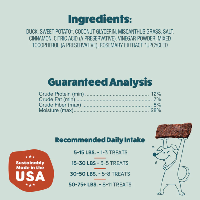 Shameless Pets Duck-Tato Jerky Bites 5oz.