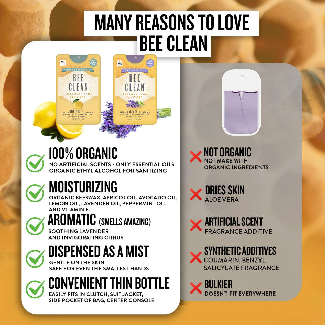 Bee Clean Citrus and Peppermint Organic Beeswax Hand Sanitizer Pocket Spray