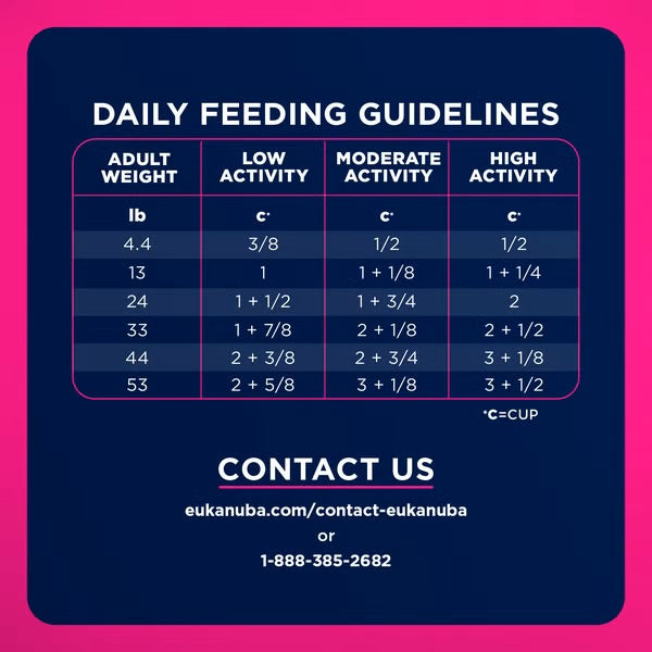 Eukanuba Adult Small Bites Dry Dog Food 15 lb