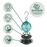 EcoCycle™ Garden Globe Handblown Recycled Glass Hummingbird Feeder