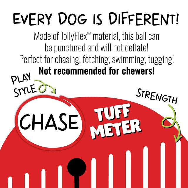 Jolly Pets Tug-N-Toss Ball, Red