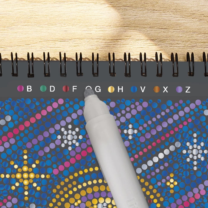 Lifelines FlowArt®: Dot-By-Letter Into the Galaxy Metallic