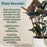Miracle-Gro® Plant Care Gnat Control + Plant Food, 1.1 oz