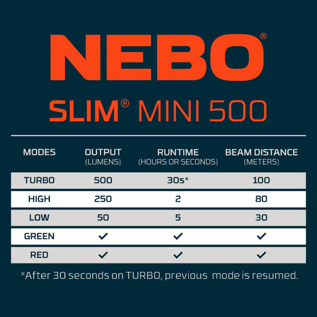 NEBO SLIM Mini 500 Pocket Task Light