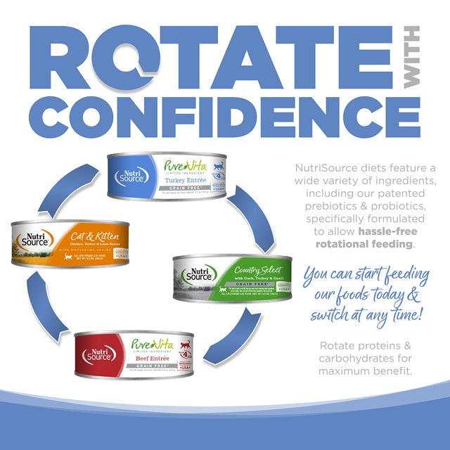 Pure Vita Limited Ingredient Turkey Entrée Grain Free Canned Cat Food 5.5-oz Can