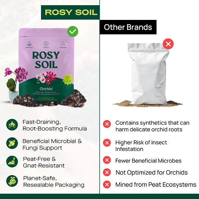 Rosy Soil Indoor Orchid Potting Mix 4 qt