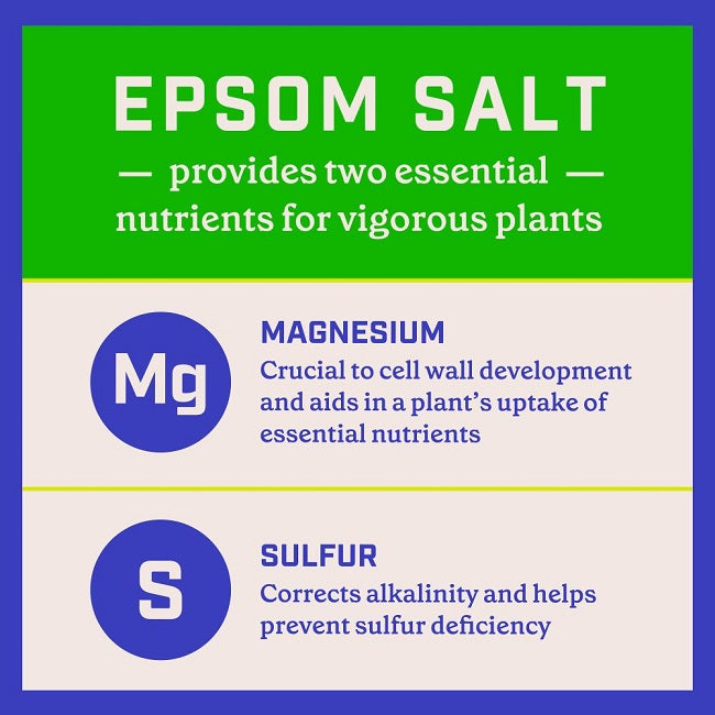 Epsom Salt - Pennington, 7lb.