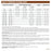 NutriSource Adult Large Breed Lamb Meal & Rice