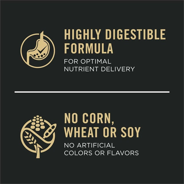 Purina Pro Plan Sensitive Skin & Stomach Adult Lamb & Oat Meal Formula Dry Dog Food 24 Lbs.