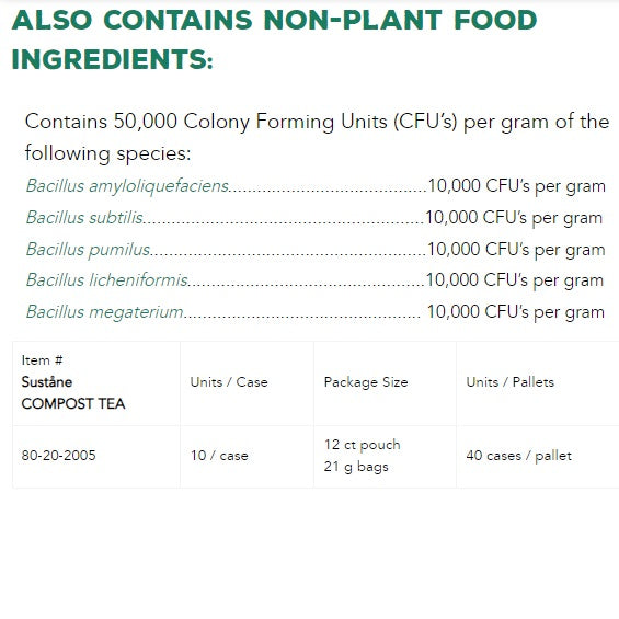 Suståne® Compost Tea Bags Organic Plant Food 12-Count Pouch