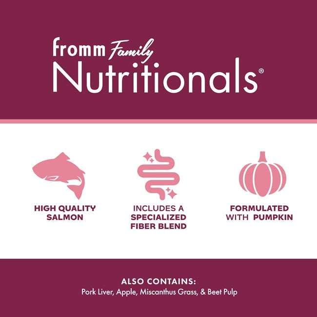 Nutritionals Sensitive Skin and Stomach Complete Dog Food Pâté 13 oz Can