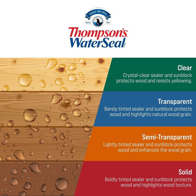 Thompson's WaterSeal Clear Wood Sealer Oil-Based Sealant 1.2 gallon