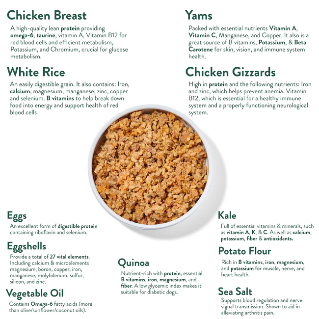 Portland Pet Food Tuxedo's Chicken & Yams Homestyle Dog Meal 9oz