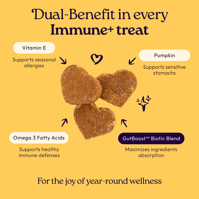 Welljoy Immune+ Dog Treats 7.4 oz 30 Soft Chews