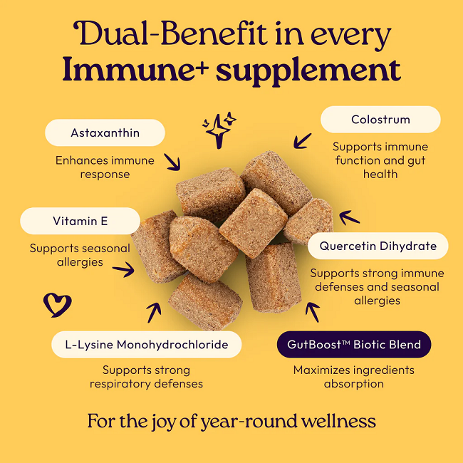 Welljoy Immune+ Cat Supplement 3.2 oz 90 count