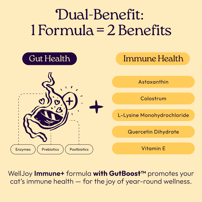 Welljoy Immune+ Cat Supplement 3.2 oz 90 count