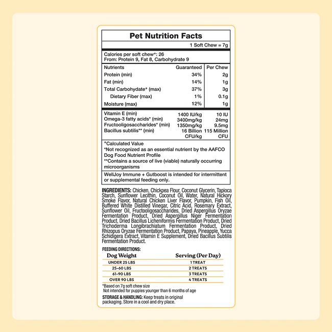 Welljoy Immune+ Dog Treats 7.4 oz 30 Soft Chews