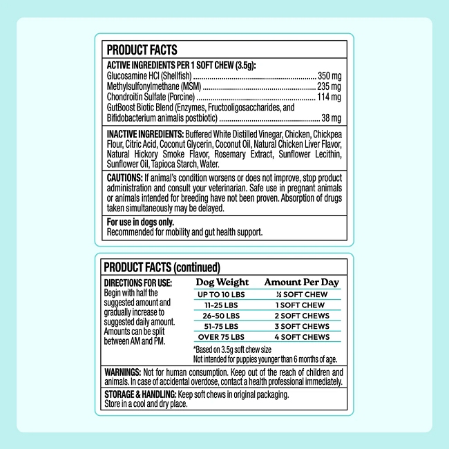 Welljoy Joint+ Dog Supplement 11.1 oz 90 count